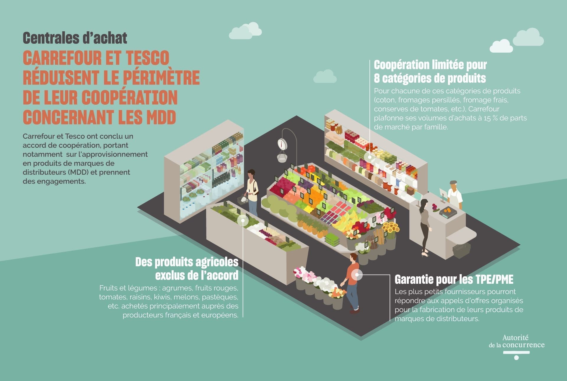 découvrez le rôle, les avantages et le fonctionnement des centrales d'achats en europe, des acteurs clés pour optimiser vos approvisionnements et négocier de meilleurs tarifs.