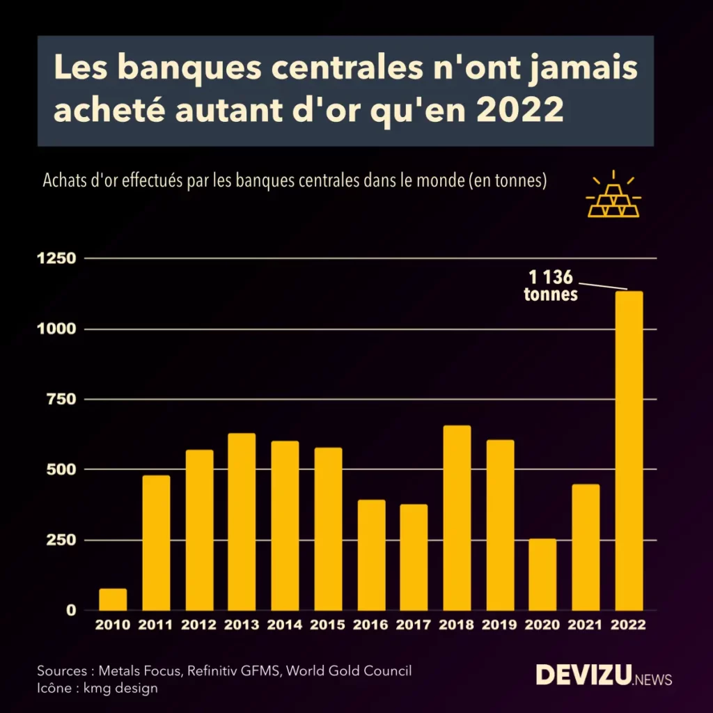 découvrez le rôle et les avantages des centrales d'achats en europe : fonctionnement, secteurs concernés et leurs atouts pour optimiser les achats des entreprises et organisations.